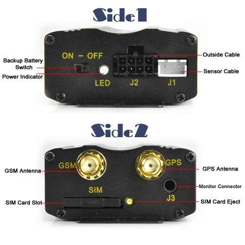 tracker-gps