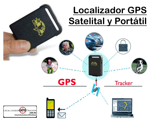 Localizador GPS Tracker Queretaro